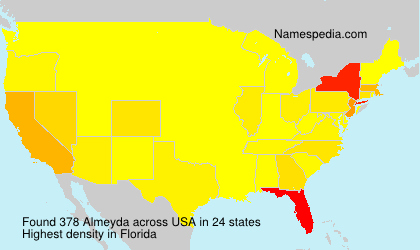 Almeyda Almeyda