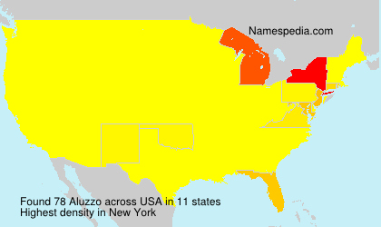 Surname Aluzzo in USA Surname Aluzzo in USA