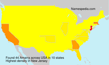 Amarra Amarra