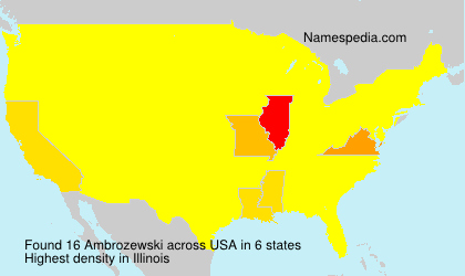 Ambrozewski Ambrozewski