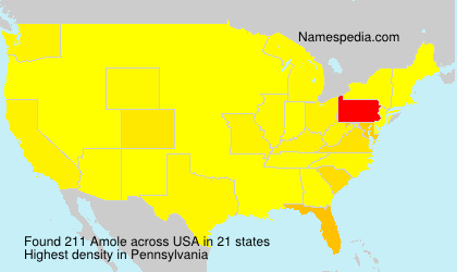 Surname Amole in USA
