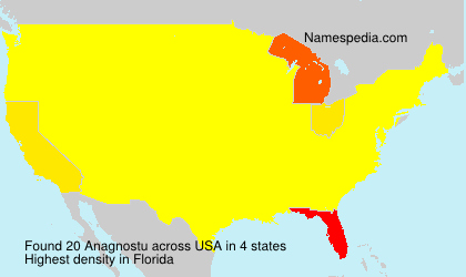 Anagnostu Anagnostu