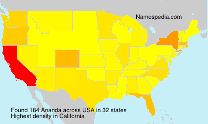 Ananda Ananda