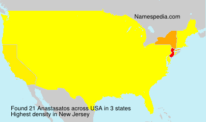 Anastasatos Anastasatos