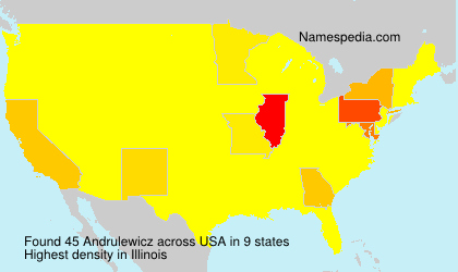 Andrulewicz Andrulewicz