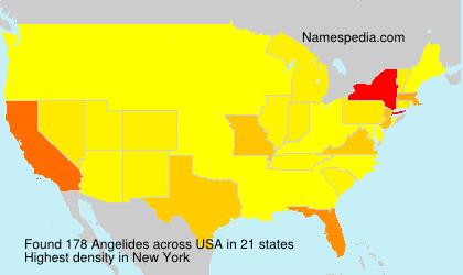 Angelides Angelides