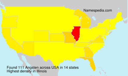 Angsten Angsten