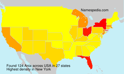 Ania Ania