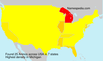 Aninos Aninos