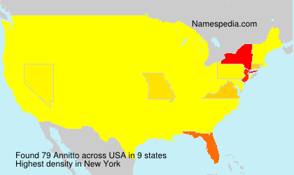 Surname Annitto in USA Surname Annitto in USA