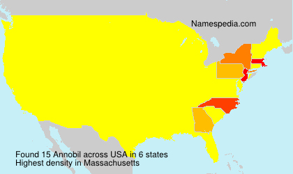 Annobil Annobil