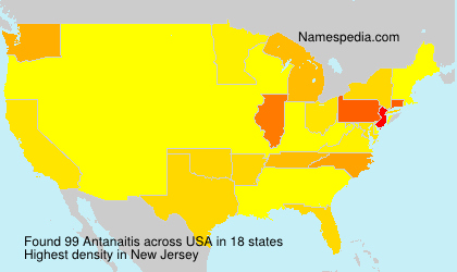 Antanaitis Antanaitis
