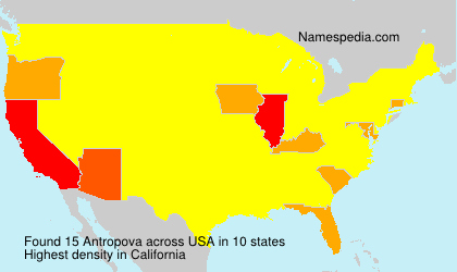 Antropova Antropova