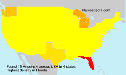 Anucinski Anucinski