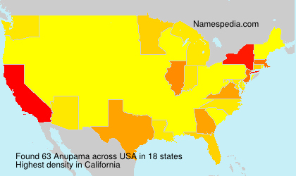 Surname Anupama in USA Surname Anupama in USA