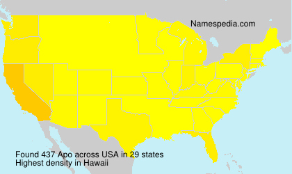 Apo Apo