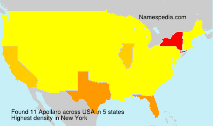Apollaro Apollaro