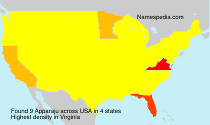 Apparaju Apparaju
