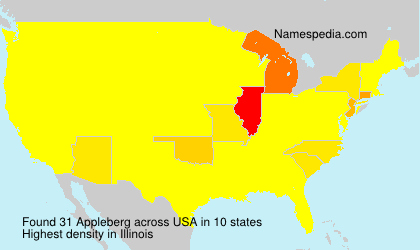 Appleberg Appleberg