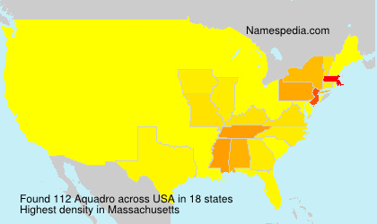 Surname Aquadro in USA