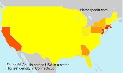 Surname Aquilio in USA