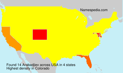 Arabadjiev Arabadjiev