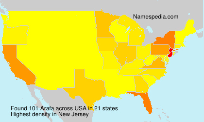 Surname Arafa in USA