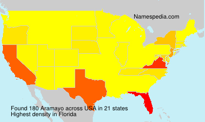 Aramayo Aramayo