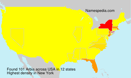 Arbia Arbia