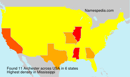 Archester Archester
