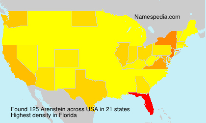 Arenstein Arenstein