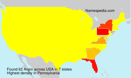 Argro Argro