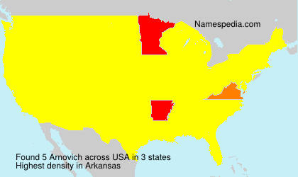 Surname Arnovich in USA