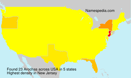 Arochas Arochas