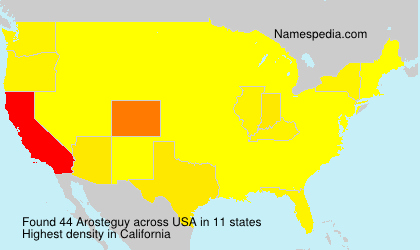 Arosteguy Arosteguy