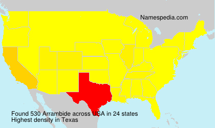 Arrambide Arrambide