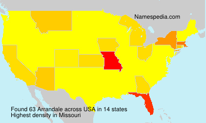Surname Arrandale in USA