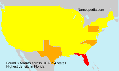Arraras Arraras