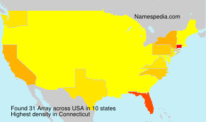Surname Array in USA Surname Array in USA