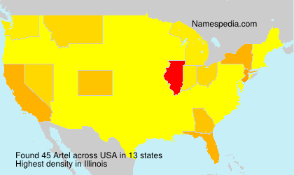 Surname Artel in USA Surname Artel in USA
