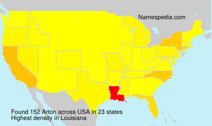 Arton Arton