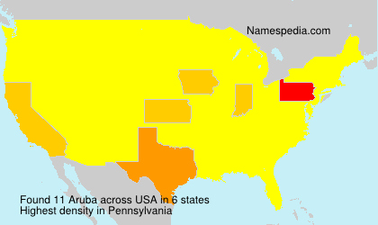 Aruba Aruba