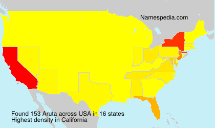 Surname Aruta in USA Surname Aruta in USA