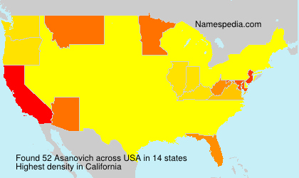 Asanovich Asanovich
