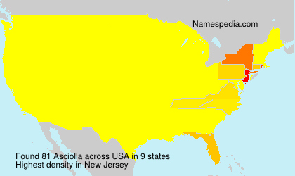 Asciolla Asciolla