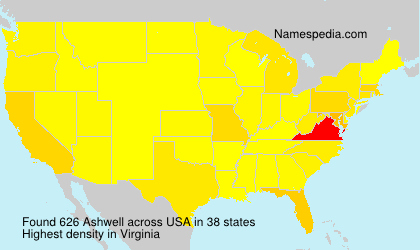 Ashwell Ashwell