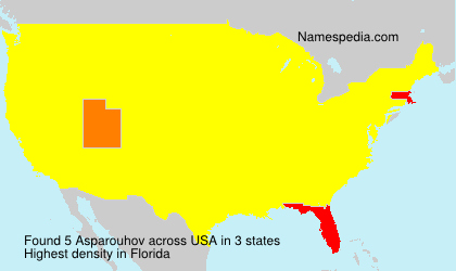 Asparouhov Asparouhov
