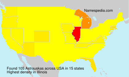 Astrauskas Astrauskas