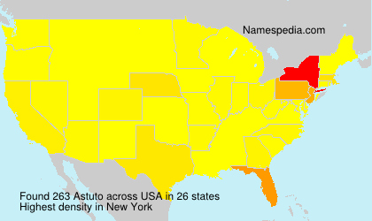 Surname Astuto in USA Surname Astuto in USA
