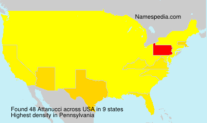 Surname Attanucci in USA Surname Attanucci in USA